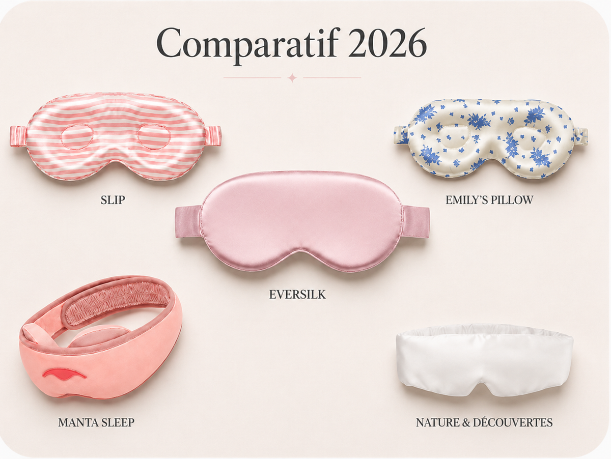 Meilleur masque de sommeil en soie : comparatif de 5 modèles en 2026